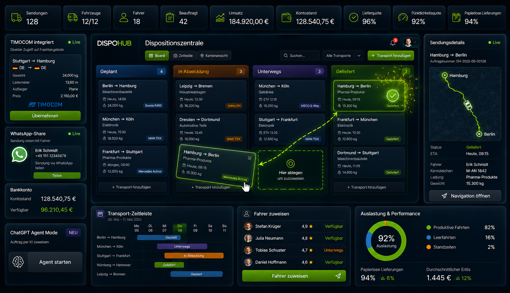 DispoHub dispatch center: KPI bar, drag-and-drop Kanban, TimoCom and WhatsApp integration, shipment map, transport timeline and AI automation
